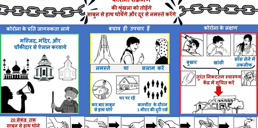 PCI-India_COVID-19-Response_Prevention-Communication